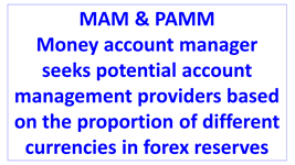 seeks providers from currencies in forex reserves en